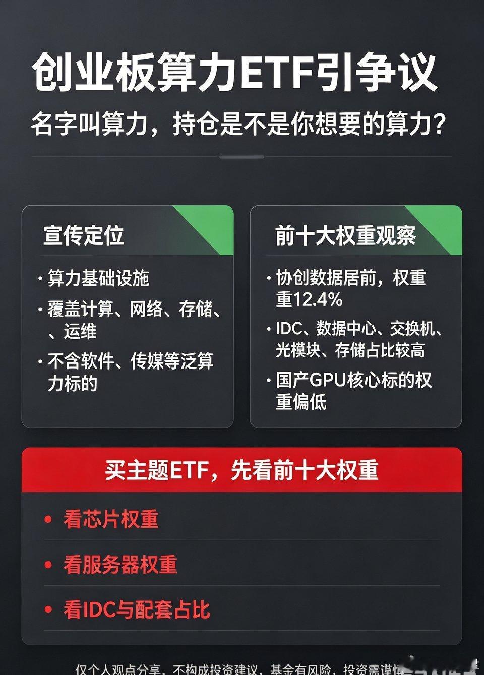 9月15日，首批创业板算力ETF即将上市，细看前十大权重股，引发不少市场讨论。
 
宣传口径说：聚焦算力基础设施，覆盖计算、网络、存储、运维四大硬件环节，不含软件传媒泛算力标的。
但看实际前十大权重：
第一名协创数据12.4%，大量是IDC、数据中心、交换机、光模块、存储类个股；真正的算力芯片权重 ​
