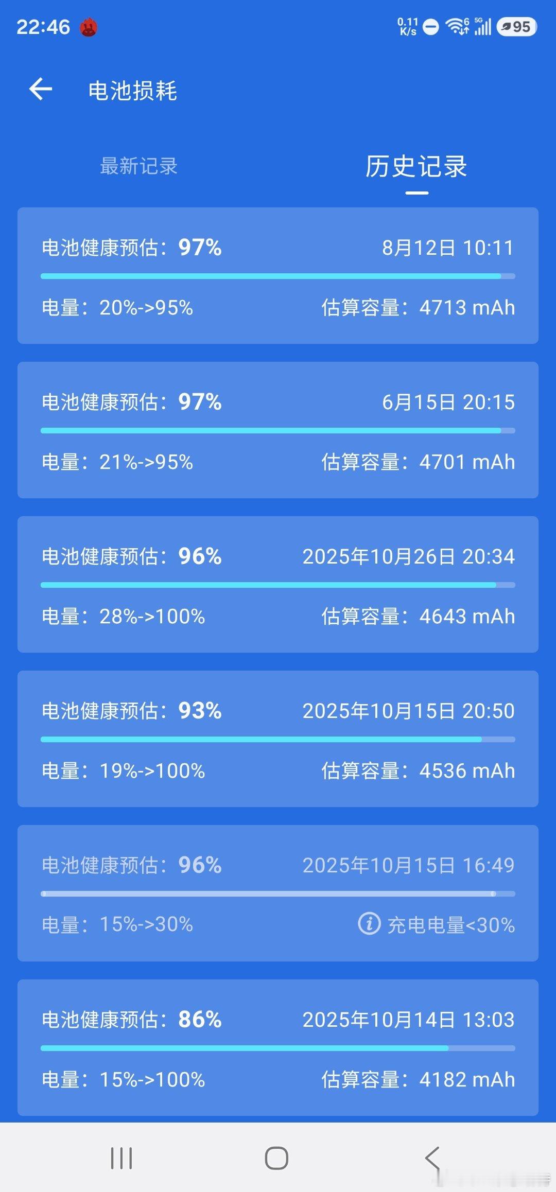 #三星[超话]# 三星官方售后换原装电池11个月，电池97%±1%没有变化  ​