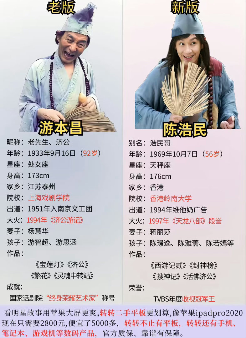 #娱乐[超话]##众星悼念游本昌#
刷到各路艺人发文悼念游本昌先生的词条，突然鼻子一酸。他演的济公哪里是演啊，是把“惩恶扬善、自在通透”的劲儿刻进了角色骨头里，小时候守着电视等他出场的画面还历历在目。
更戳人的是他一辈子对表演的敬畏：晚年也在认真打磨小角色，从没把“老艺术家”当架子。这次 ​