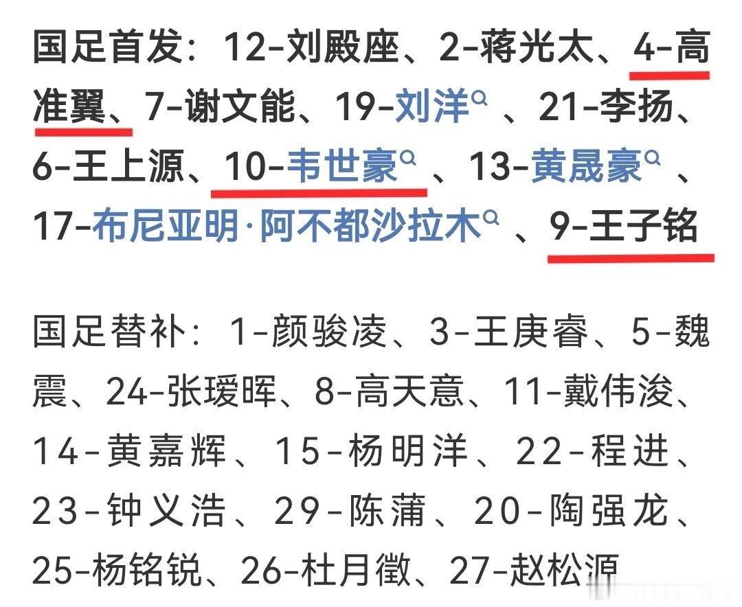 国足今天大胜塔吉克斯坦 ，雪耻0-5惨败于巴勒斯坦之耻，还是继续输球，延续连败新西兰和巴勒斯坦的耻辱？众所周知，国足在本次的重庆热身赛之中表现非常之差 ，首场虽然3-0弱旅马尔代夫，但是比赛过程却不尽人意。此后则是0-3败于新西兰，第三场0-5惨败于巴勒斯坦！

今天迎战塔吉克斯坦，是本轮热身赛 ​