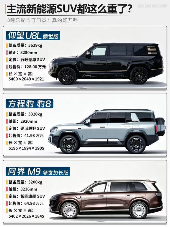 主流最重的新能源 SUV 3 吨只是起步线？