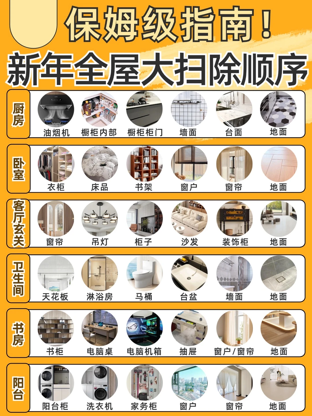 春节前全屋大扫除步骤🧹附万能清洁配方