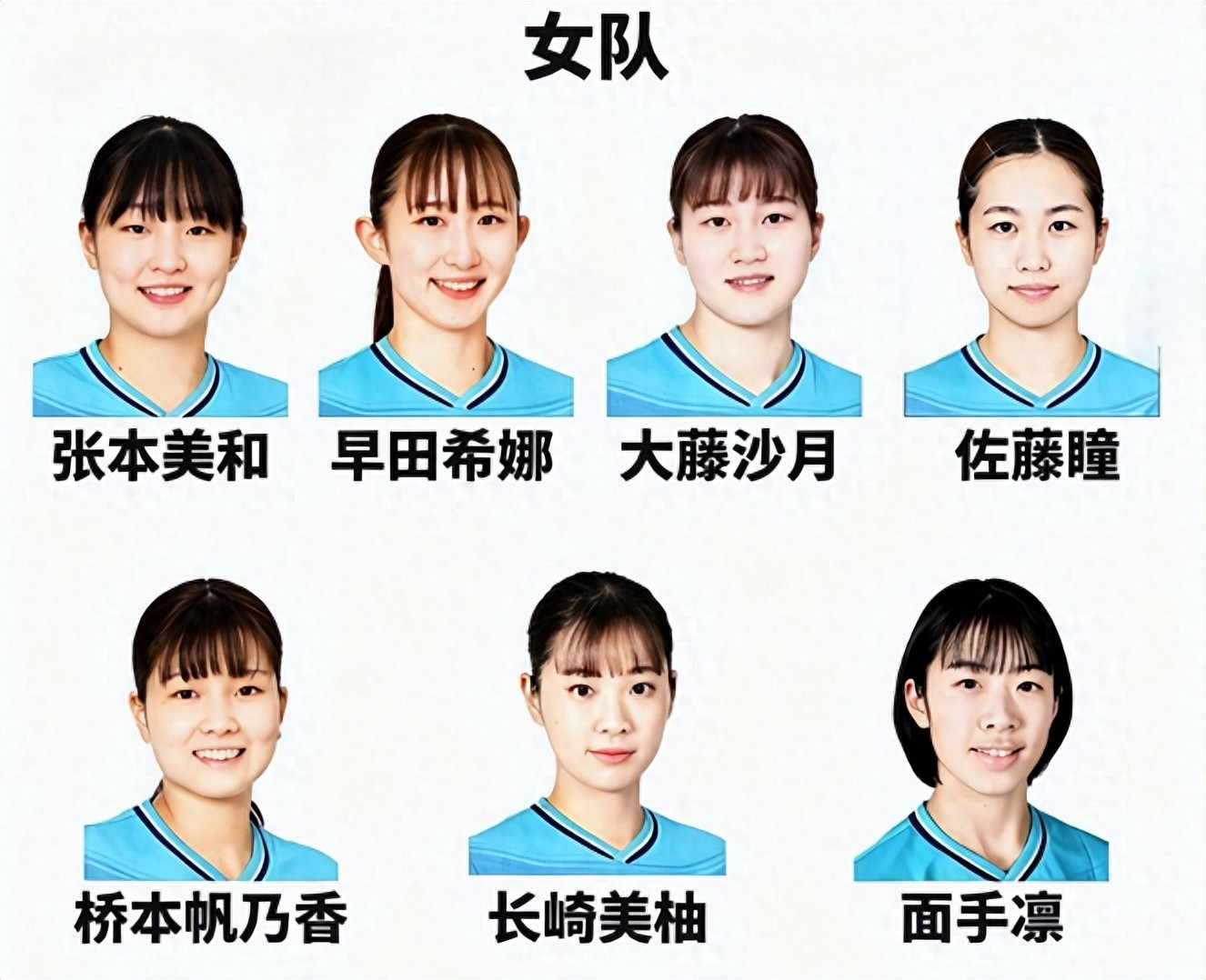 😲日本乒协没想到，“踢出”伊藤美诚名单不到一天，就遭到口碑反噬。
😅10月10号，日本乒协公布了名古屋亚运会后的新周期国家队集训名单。女单名额顺理成章给了势头正猛的张本美和、早田希娜，这没毛病。但让人倒吸一口凉气的是，曾经日本女乒的“绝对王牌”伊藤美诚，名字竟然直接从女团和女双名单里消失了，连个替补