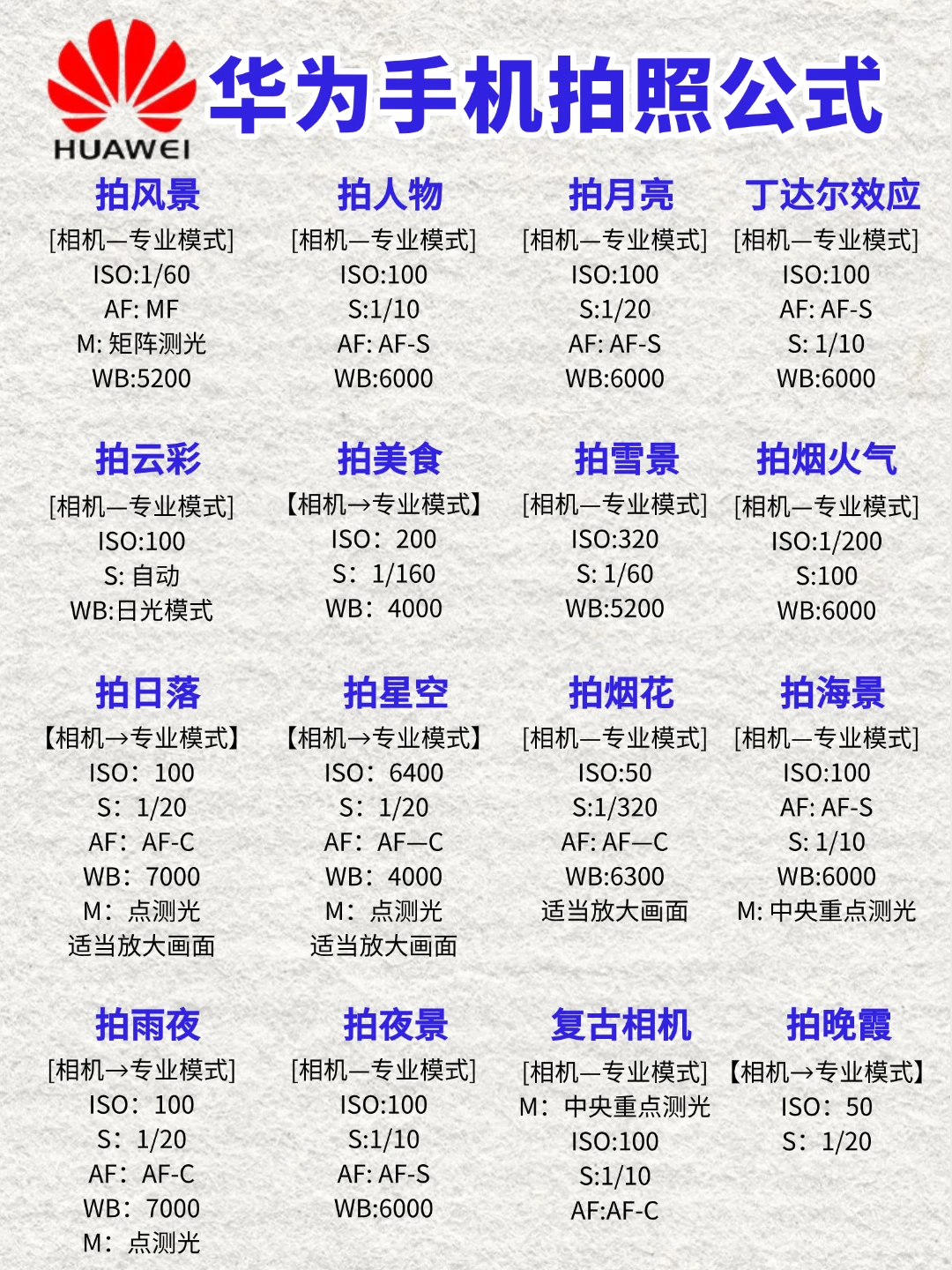 华为手机拍照公式，快来学！！