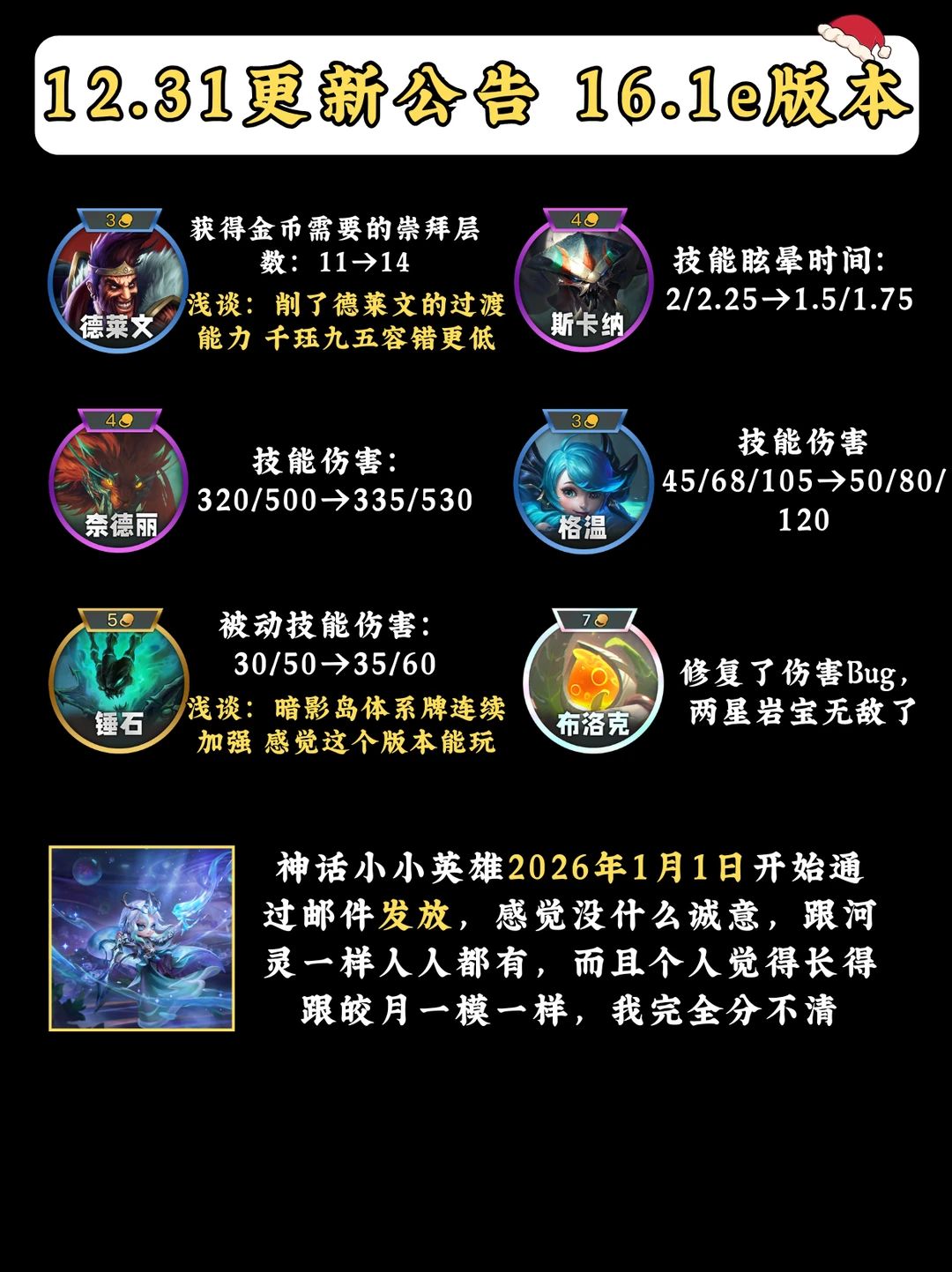 ♨️今早七点最近更新 快来看看有什么改动