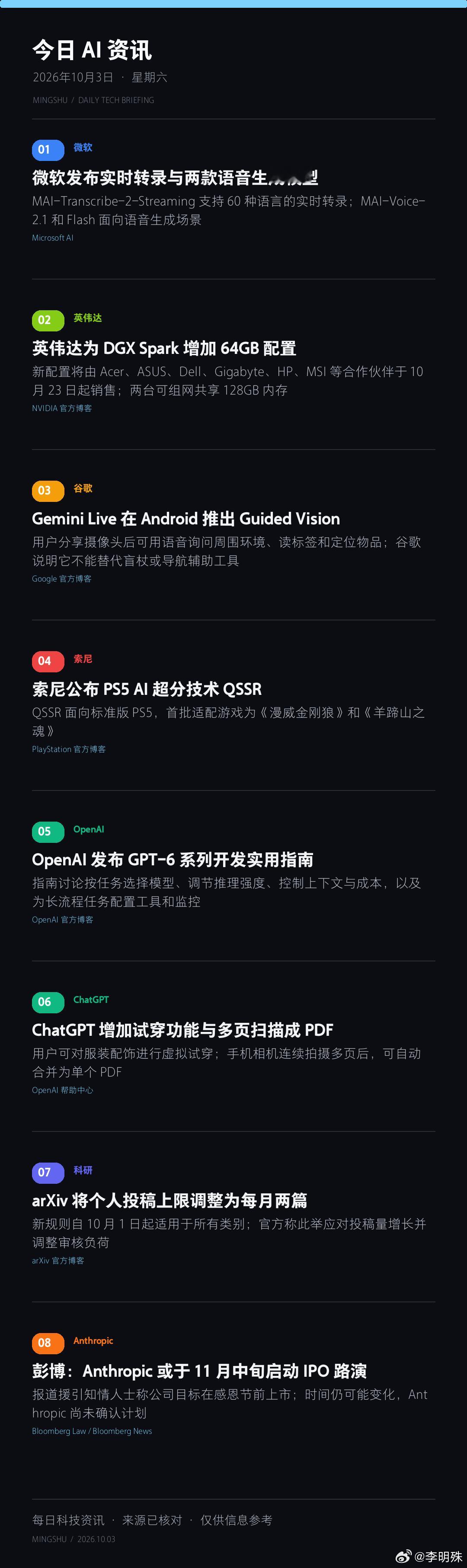 🤖 今日AI资讯 | 10月3日

1. 微软｜微软发布实时转录与两款语音生成模型：MAI-Transcribe-2-Streaming 支持 60 种语言的实时转录；MAI-Voice-2.1 和 Flash 面向语音生成场景
2. 英伟达｜英伟达为 DGX Spark 增加 64GB 配置：新配置将由 Acer、ASUS、Dell、Gigabyte、HP、MSI 等合作伙伴于 10 月 23  ​