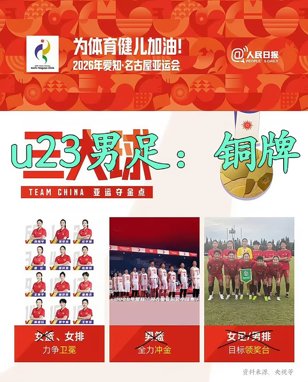 偏偏你们最争气！！！