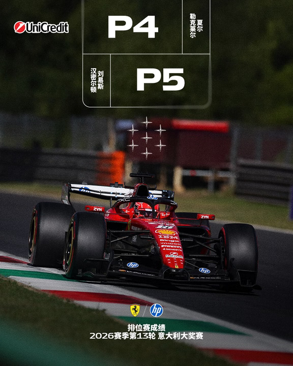 F1意大利大奖赛排位赛最终成绩👆