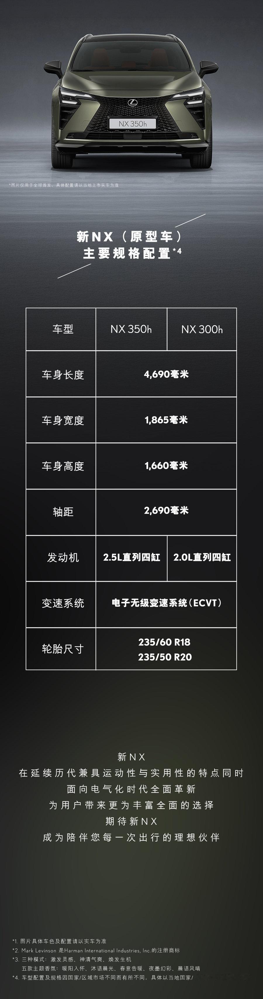 雷克萨斯新款 NX 车型今天（1 日）迎来全球首发亮相，新车采用“DISCOVER YOUR EDGE”的核心理念，尾部首次搭载雷克萨斯“双 L”式灯组，搭载全新一代雷克萨斯智能安全系统 LSS+4.0 以及全面革新的混合动力系统。#汽车资讯##大v聊车# ​