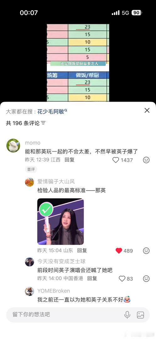 老师姐也吸到嘤血了 ​