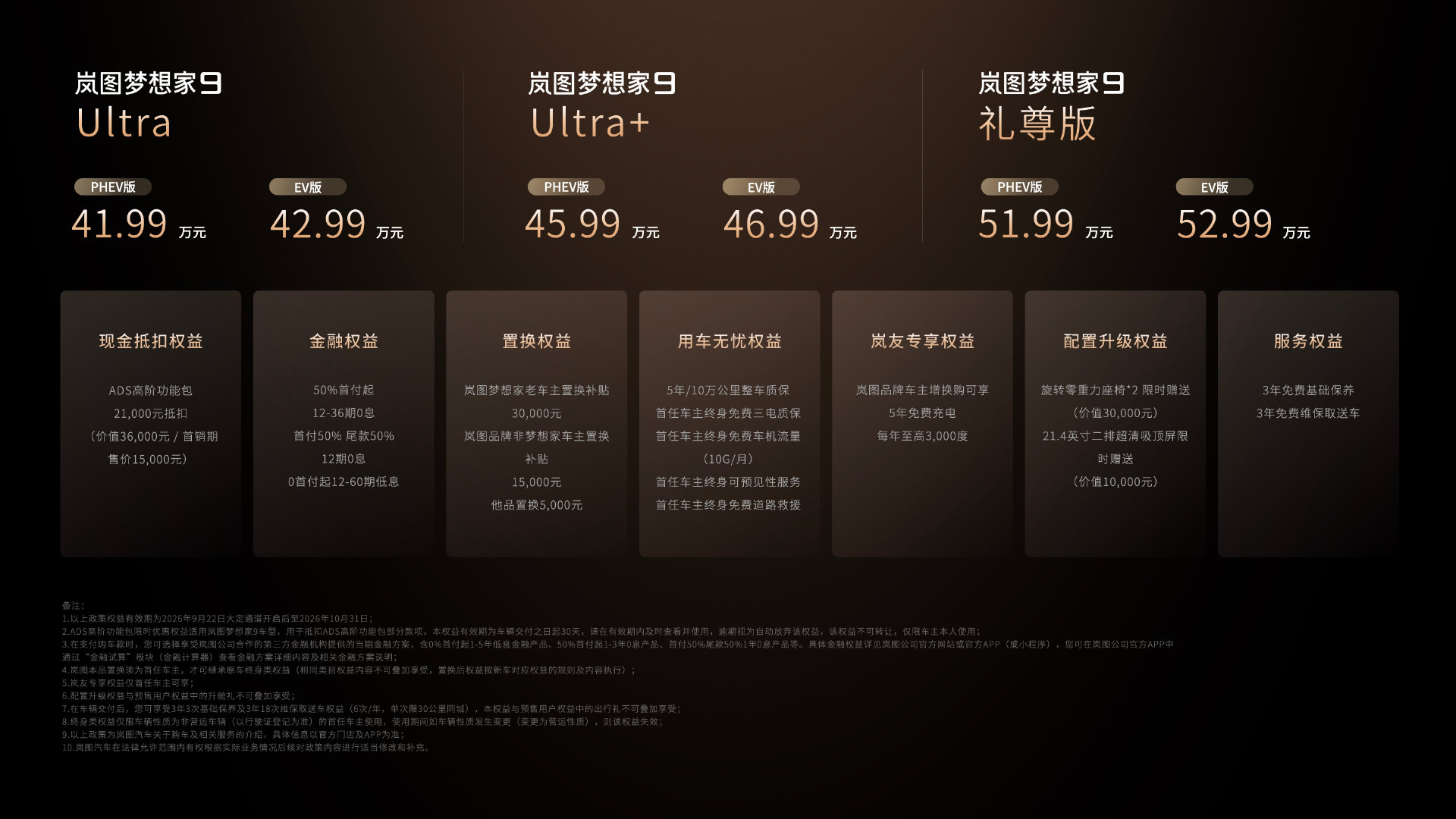 新时代旗舰MPV登场
#岚图梦想家9#正式上市
售价41.99-52.99万元 ​