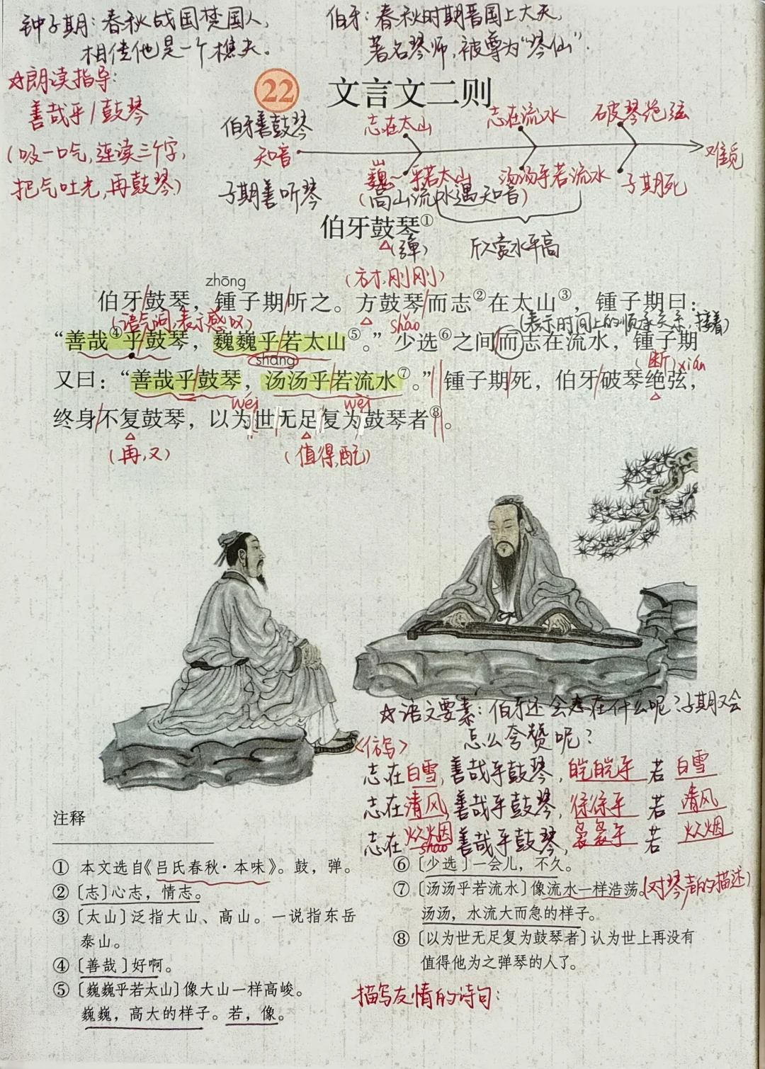 六上语文｜《伯牙鼓琴》备课与教学设计