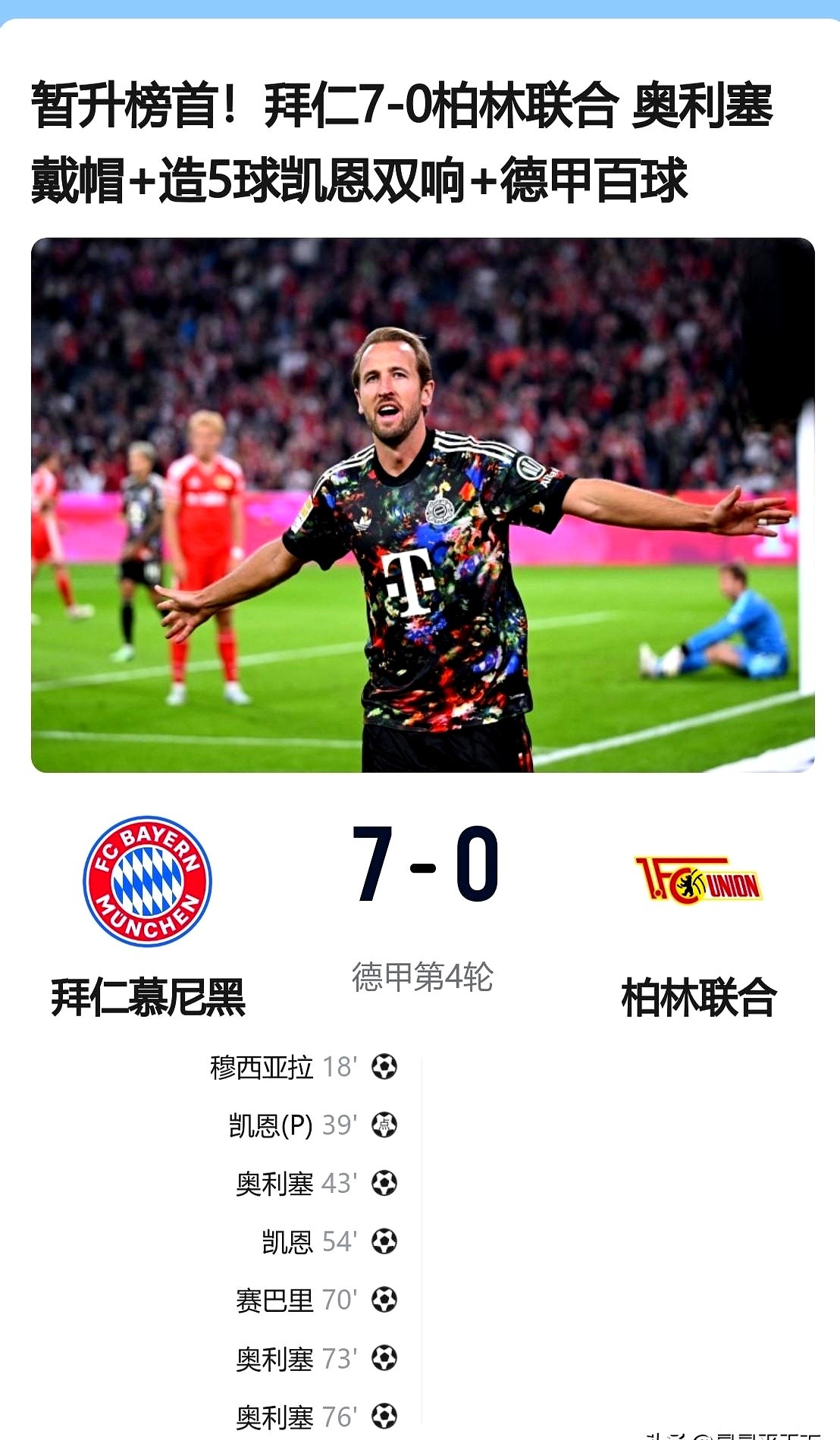 7比0！安联球场的记分牌明晃晃地刺眼，柏林联合的门将瘫坐在草皮上，喘着粗气半天没爬起来。

这场德甲较量硬生生被踢成了单方面屠杀。奥利塞像泥鳅一样钻进禁区连吞三饼，把球网射穿三次，当场把比赛悬念掐死。凯恩更是没闲着，两脚爆射教对方后卫做人，穆西亚拉和塞巴里紧跟着上去一人又补了一刀。

90分钟吹哨，