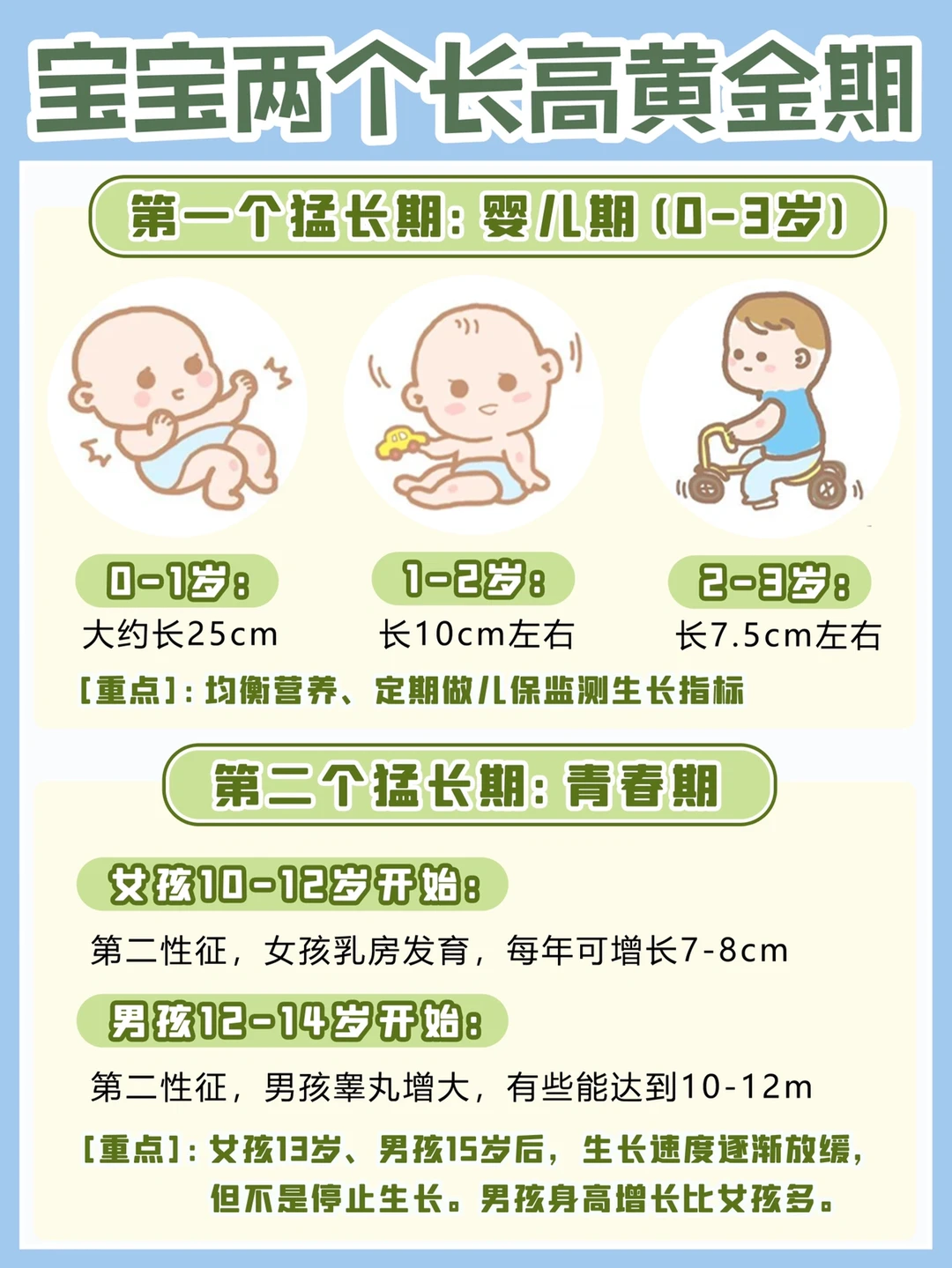 🔥抓住宝宝追高黄金期｜做好这3点，不走弯路