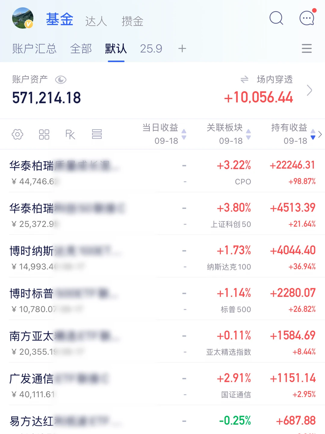 终于能过两天人过的日子了