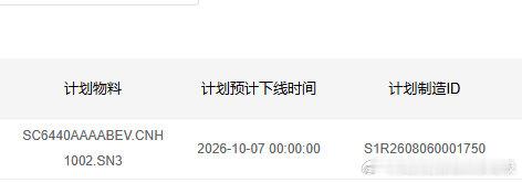 启源Q05，毫无诚信可言，交付日期一变再变。消费者的权益如何保障？不想着解决问题，只会找人压制我，消费者该何去何从？希望有关部门能与我联系，本人有通话录音。​