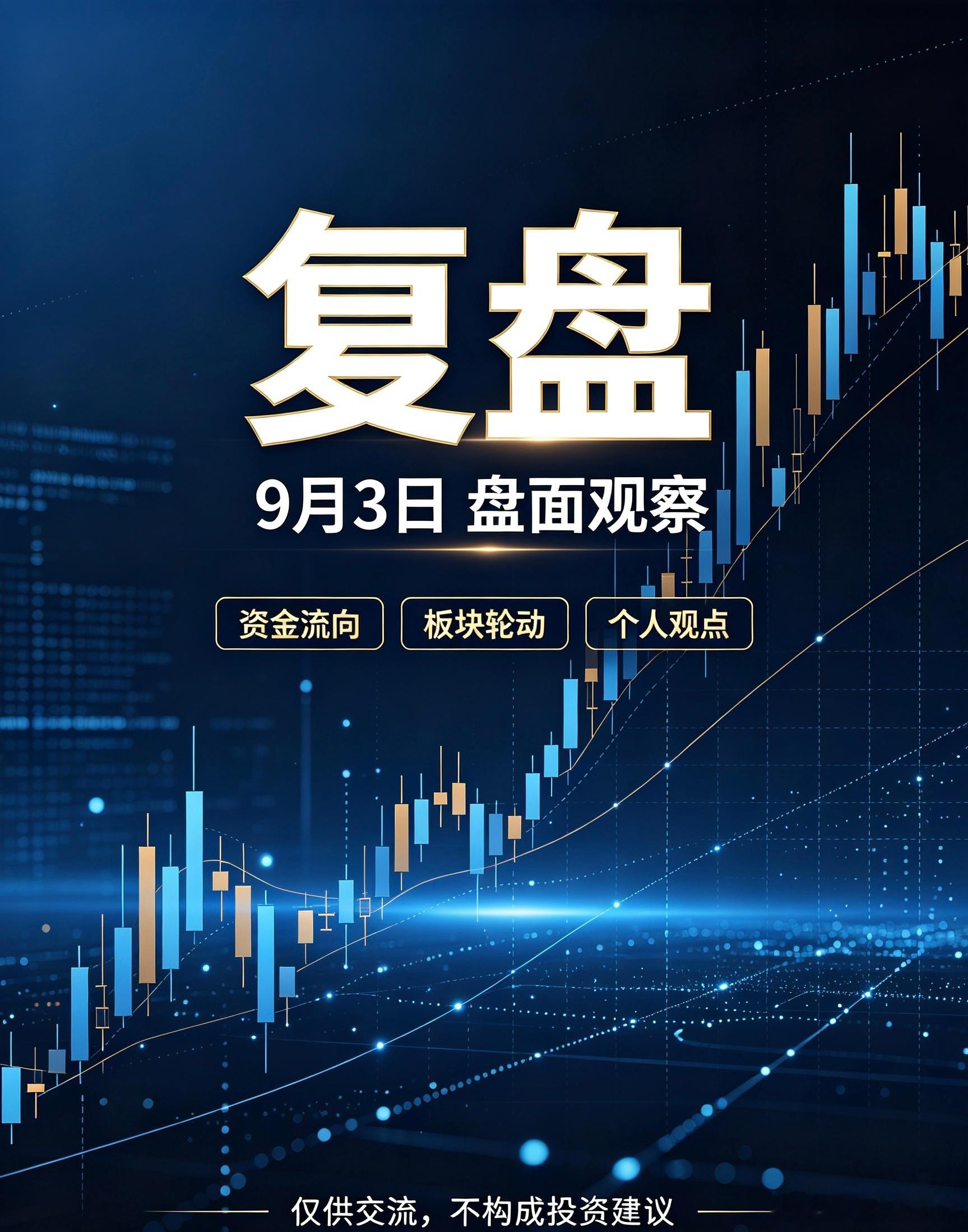 9月3日收盘复盘｜当日强势20家核心个股+完整行业主线梳理

个人盘面复盘记录，不构成投资建议。

今日盘中强势涨停、逆势抗跌、资金集中抱团的核心标的，整理出市场人气TOP20个股，同时对所有标的进行精准行业赛道归类，清晰看清今日资金主攻方向与题材轮动脉络。

一、当日人气核心20强个股

1、内蒙 ​