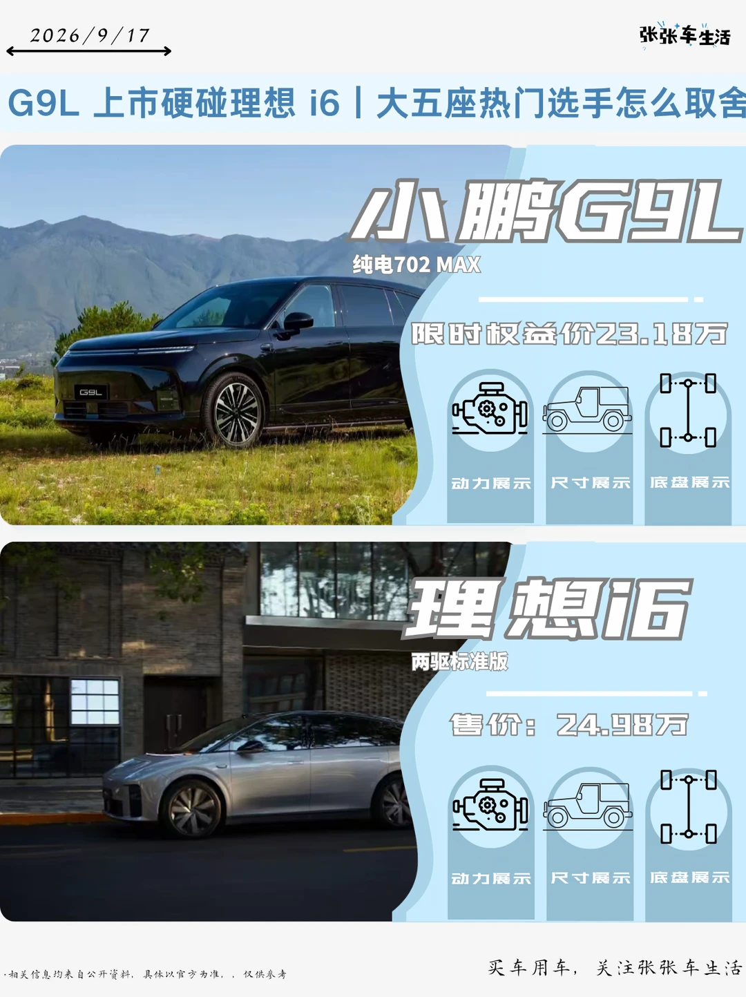 23.18 万 G9L vs 24.24 万 i6，小鹏or理想