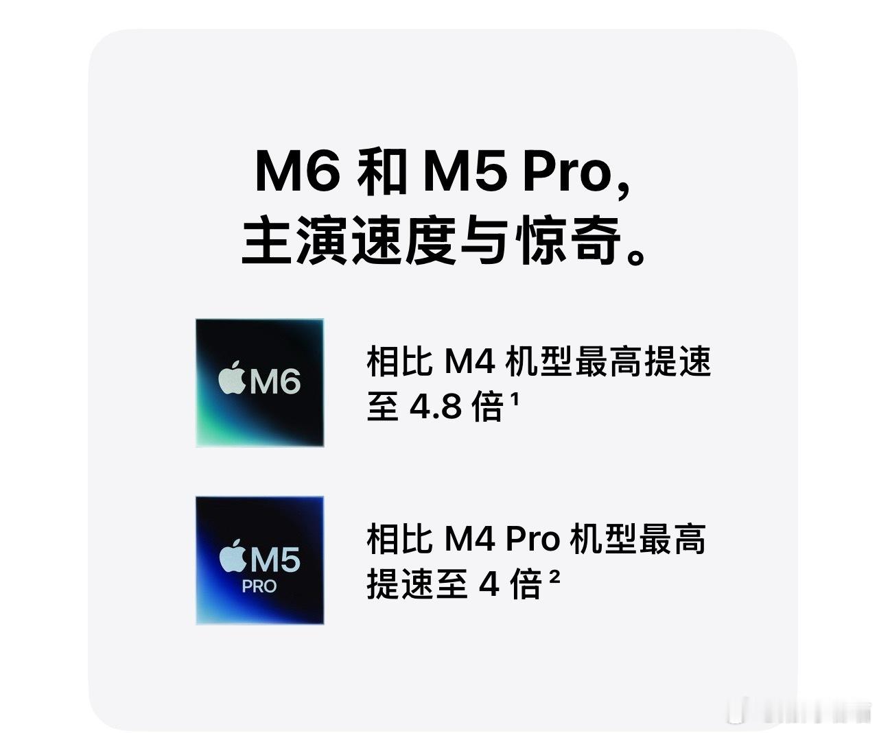 苹果突然更新Mac，我觉得这次最值得关注的根本不是常规换芯，而是它开始把Mac明确往“本地AI计算平台”推了。

Mac mini直接跳到全新的M6，苹果第一颗2nm芯片，AI性能最高提升4倍；高配还有M5 Pro。

Mac Studio则上M5 Max和全新的M5 Ultra，最高512GB统一内存，甚至可以把多台Mac Studio通过雷雳5连接 ​