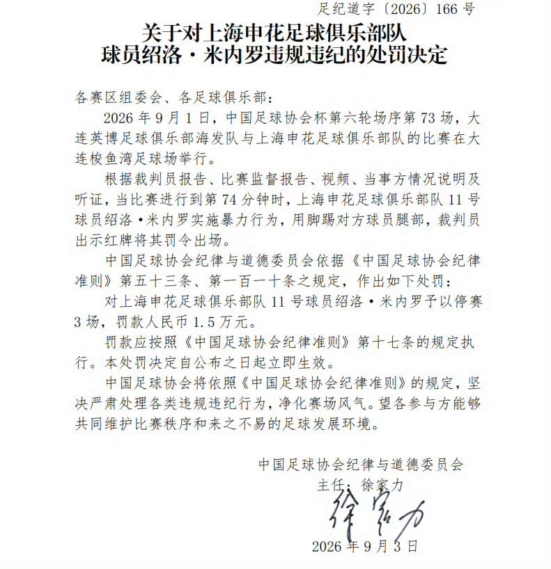 #申花外援米内罗被罚停赛3场#
9月4日上午，中国足协正式开出纪律罚单，上海申花外援绍洛·米内罗遭到处罚。在对阵大连英博的足协杯1/4决赛第74分钟，该球员出现暴力行为，用脚踢向对手腿部，最终被处以停赛3场、罚款1.5万元的处罚￼￼￼。

赛场暴力动作本身严重破坏比赛秩序，足协此次处罚也是明确的警 ​