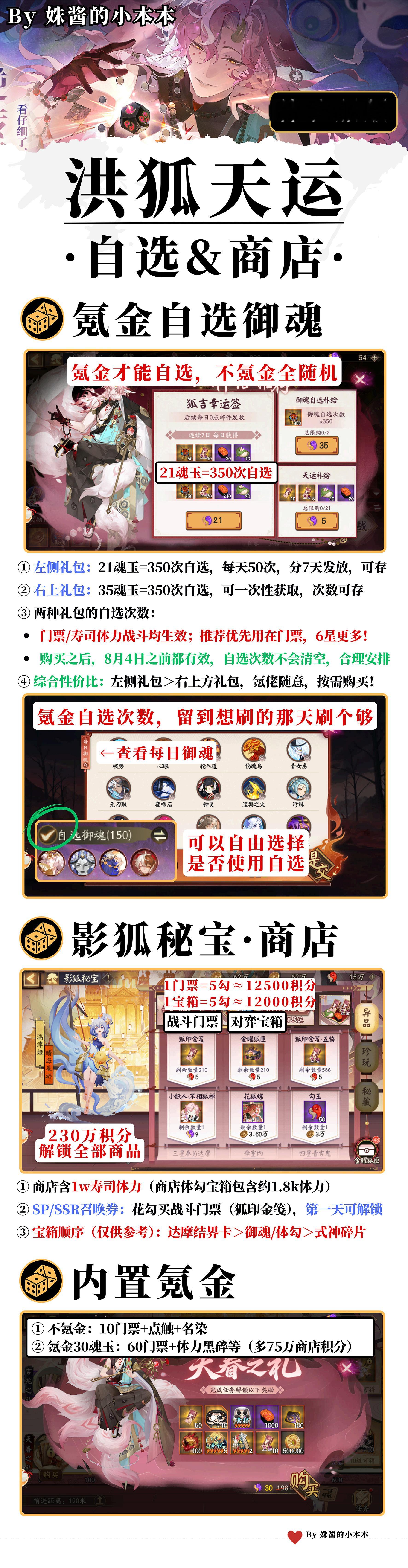 【不相狐禅活动】洪狐天运一图流：6套阵容+对弈教学+竞猜！文字码放在下...
