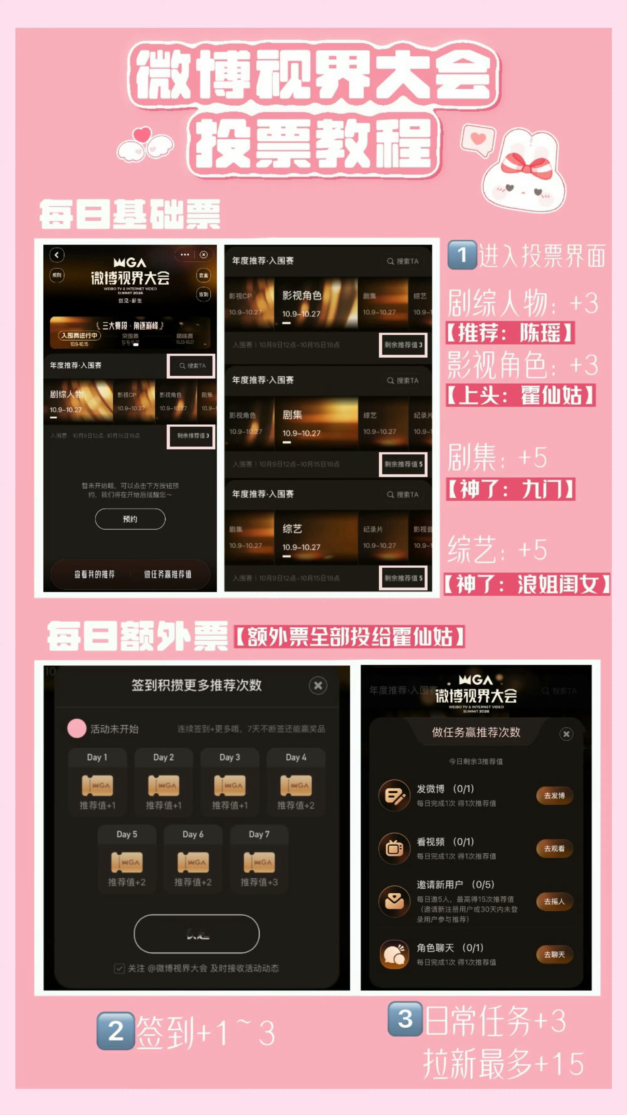 #陈瑶霍仙姑# [给你小心心]#陈瑶# 
第一阶段-成功晋级[给你小心心][给你小心心][给你小心心]

真的辛苦大家了，后面还有几天的长战线，我们要继续并肩作战，辛苦每个七仔了💪

第二阶段【突围赛】10月16日中午12点开始，继续投票～ ​加油

活动换🎫👗： ​