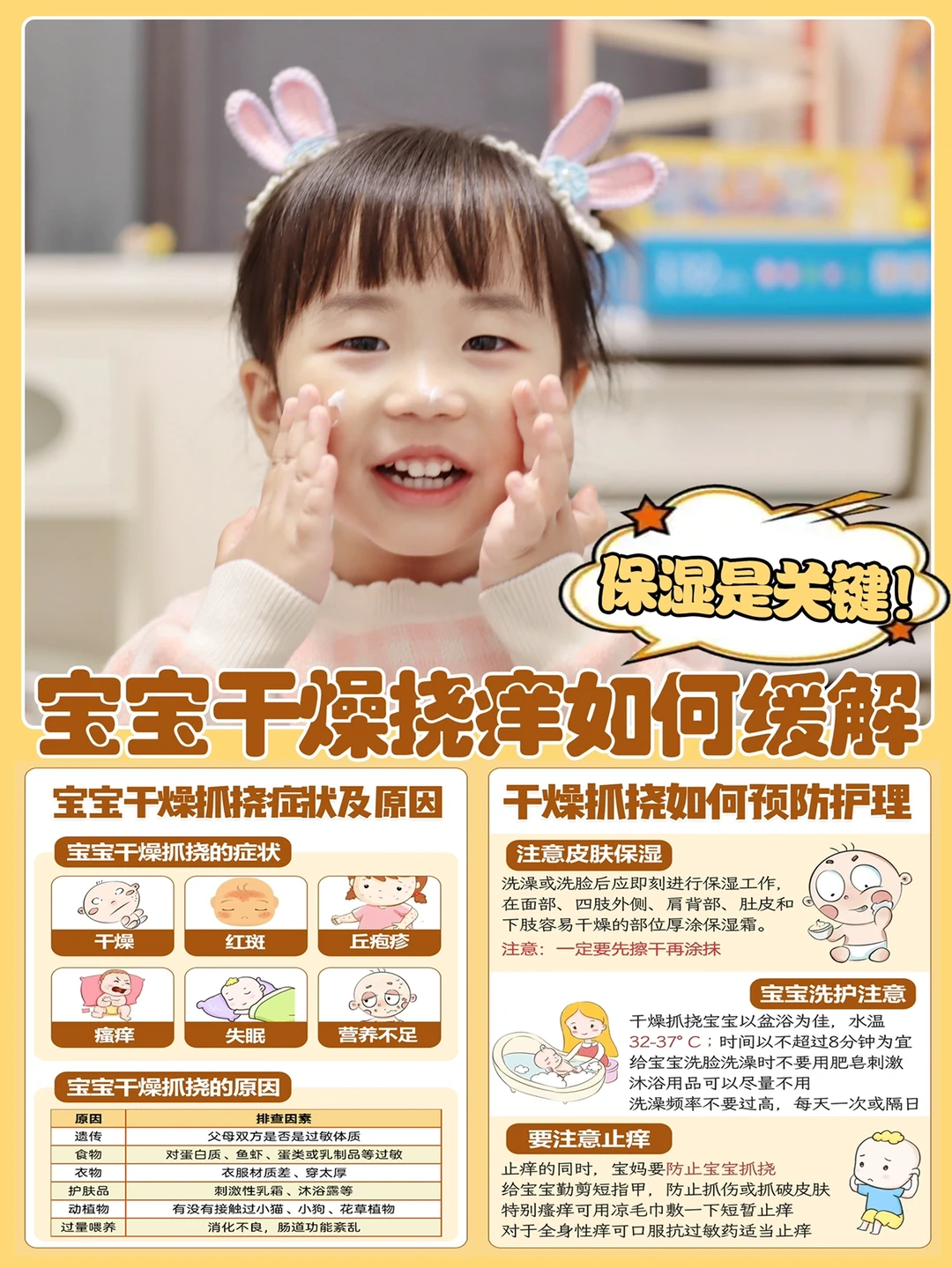 宝宝干燥抓挠如何缓解？保湿是关键！