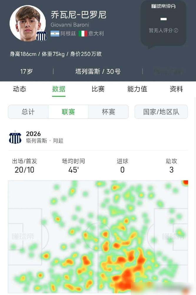 0比3，开场4分钟就丢球，补时送点，下半场又被一脚世界波轰穿。
10月7日伦敦顶点杯收官战，中国U17被阿根廷U17按着打。三场热身赛下来，丢7球，进0球。人家一脚出球，节奏快得像开了倍速，咱们小伙子慢半拍，回防追不上，对抗顶不住。
但真没亮点吗？后场坚持传控，面对阿根廷那种逼抢，硬是能推进到前