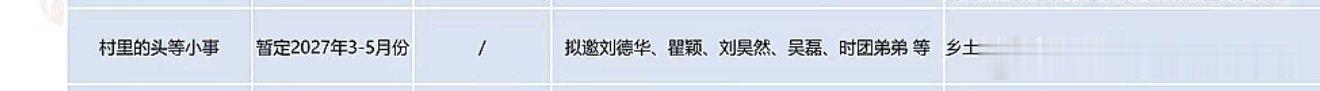村里头的小事拟邀时团弟弟～乡土生活治愈真人秀 
#时代少年团错过的外务活动# ​