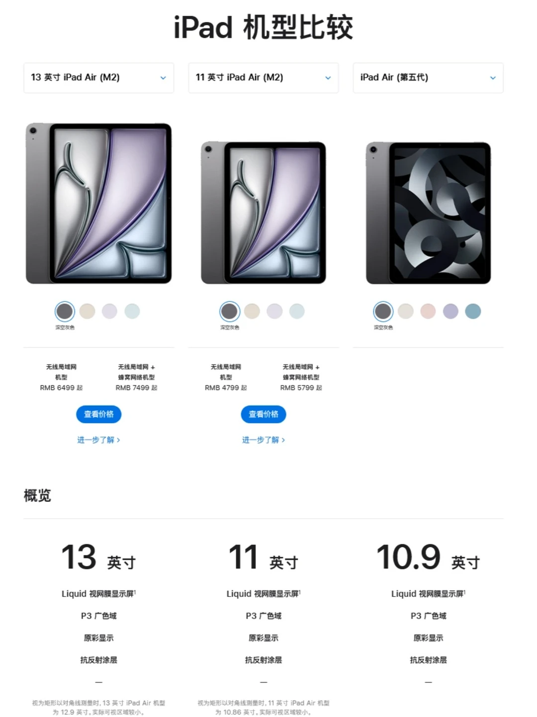 iPad Air6相较旧款十处不同！