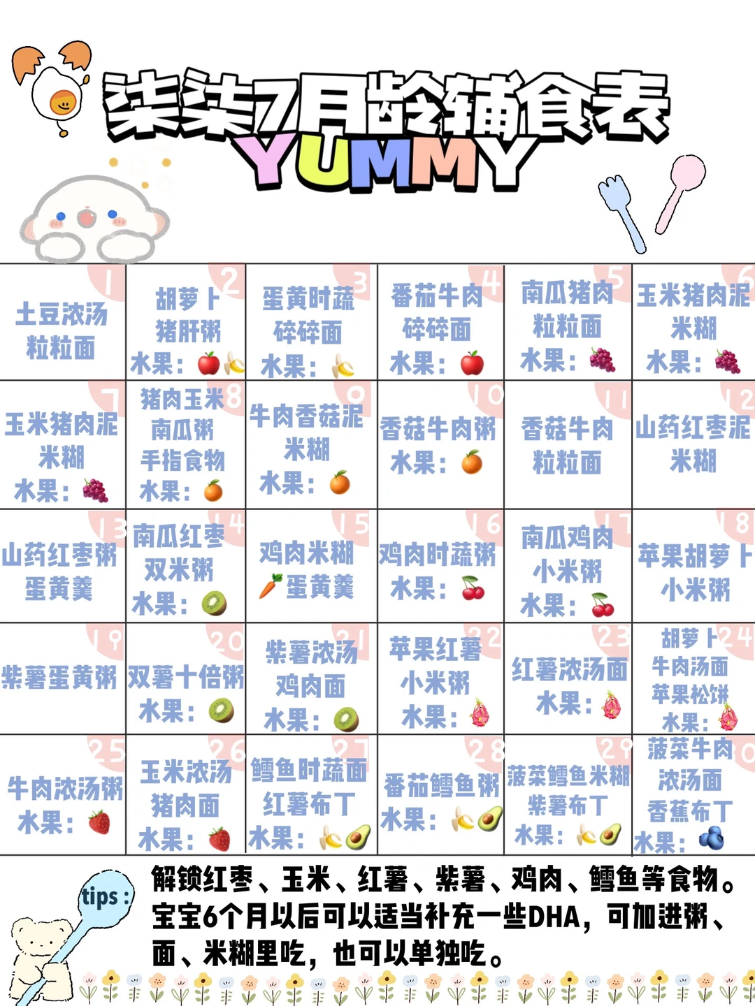 7月龄辅食表|附辅食教程|新手爸妈DHA小课堂