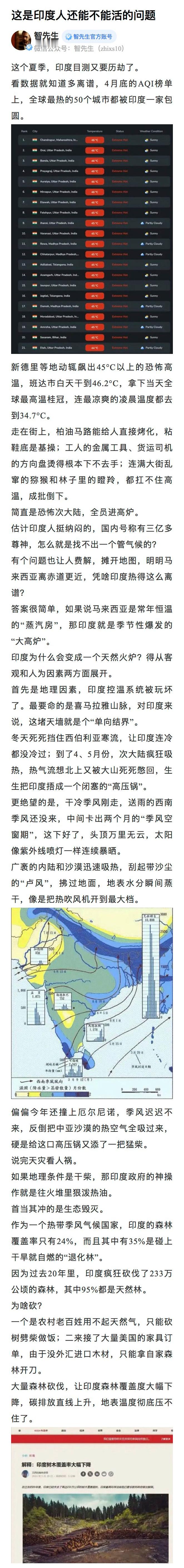 【这是印度人还能不能活的问题】智先生：这个夏季，印度目测又要历劫了。 ...