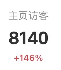 发了点雕难财😂（虽然听起来有点怪异