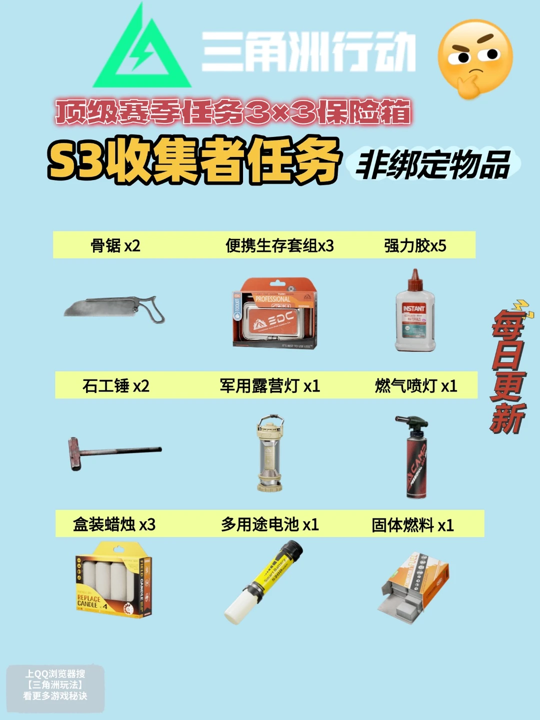 三角洲行动s3赛季3✖️3安全箱任务抢先看！