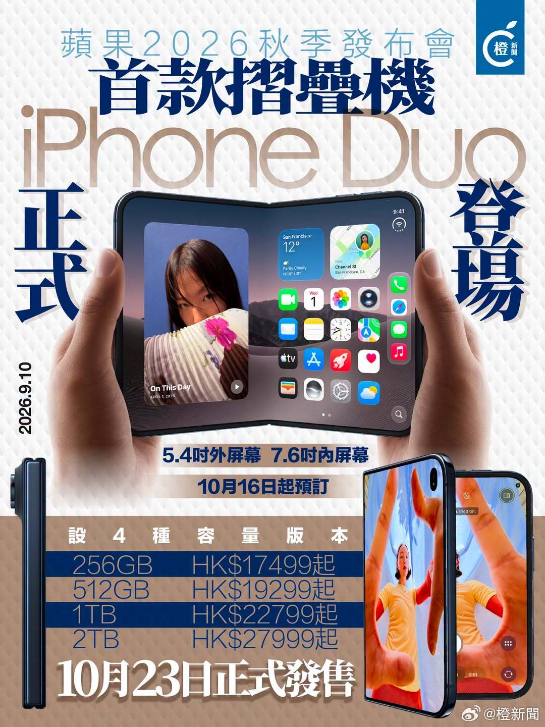 【苹果首款折叠机iPhone DUO，香港售价17499港元起，下月16日起预订】
苹果公司举行秋季新品发布会，一如预期宣布推出可首款可折叠屏幕iPhone，命名为iPhone DUO，外屏幕为5.4英吋，打开后为一块7.6英吋超视网膜XDR显示屏，较iPhone 18 Pro Max大50%。新机售价由1,999美元（约1.3万元人民币，下同）起 ​