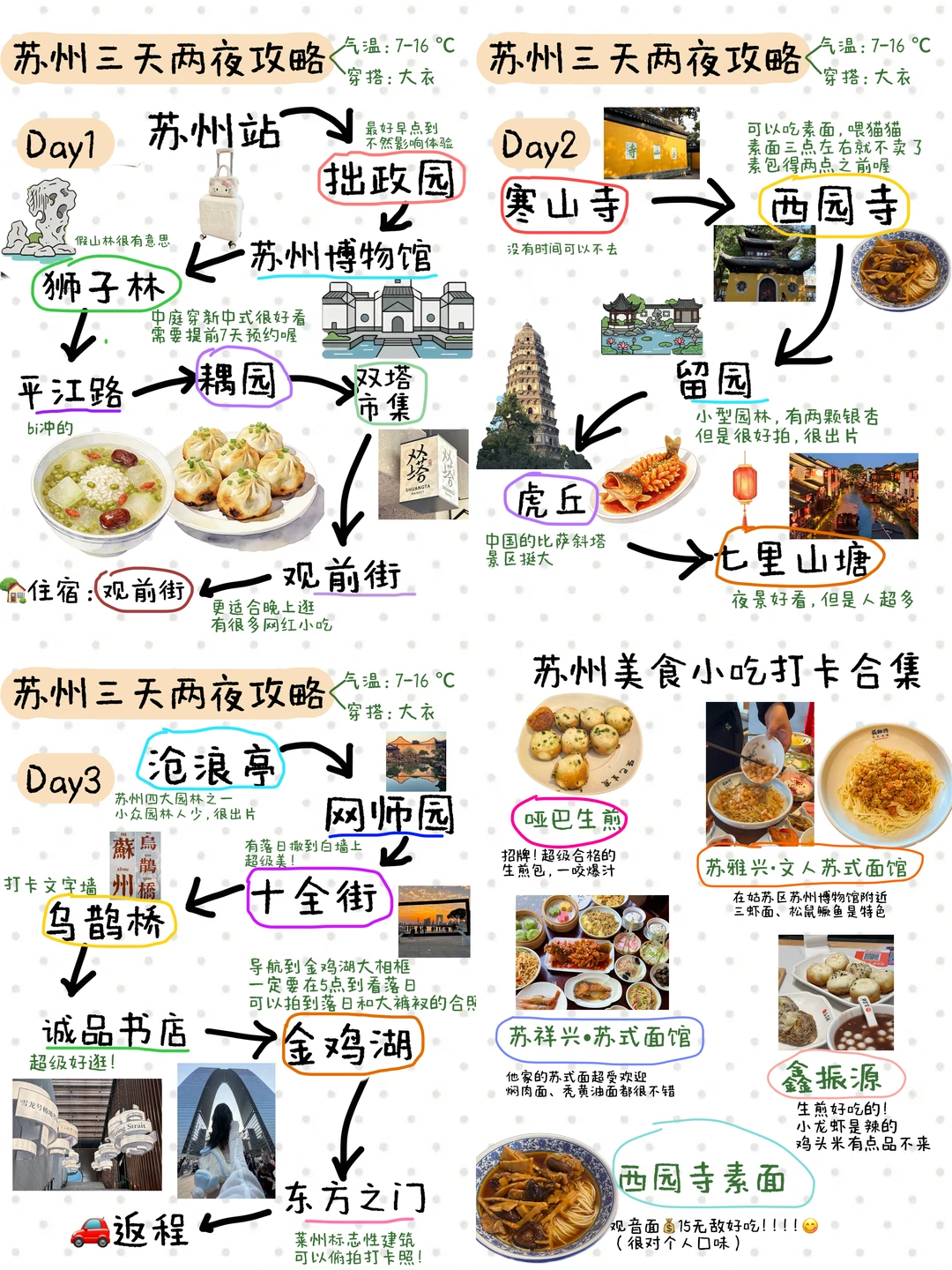 苏州大学生手写版旅游攻略☺️（不踩雷）