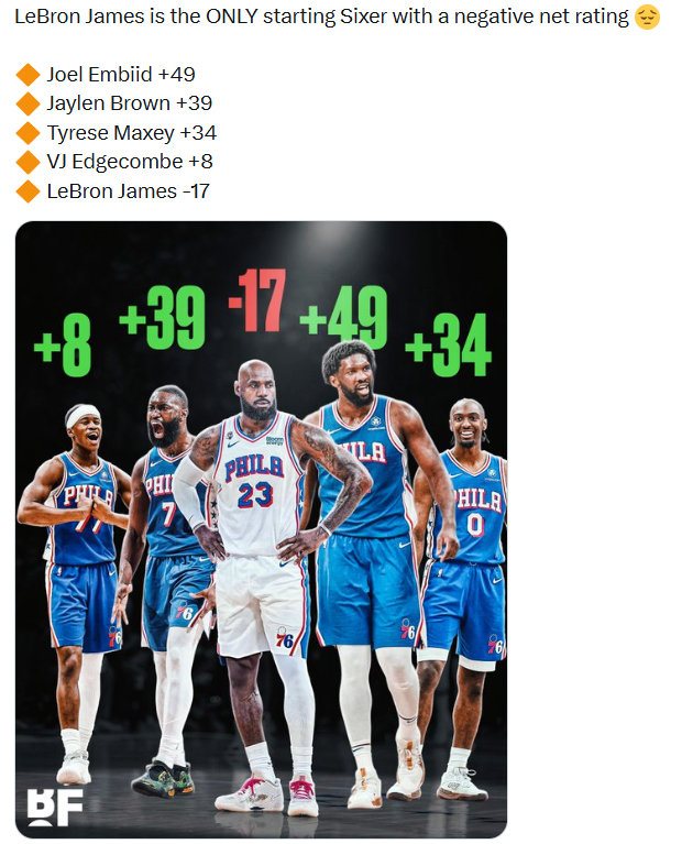 要不说还是老美的黑子会呢
#NBA[超话]# ​