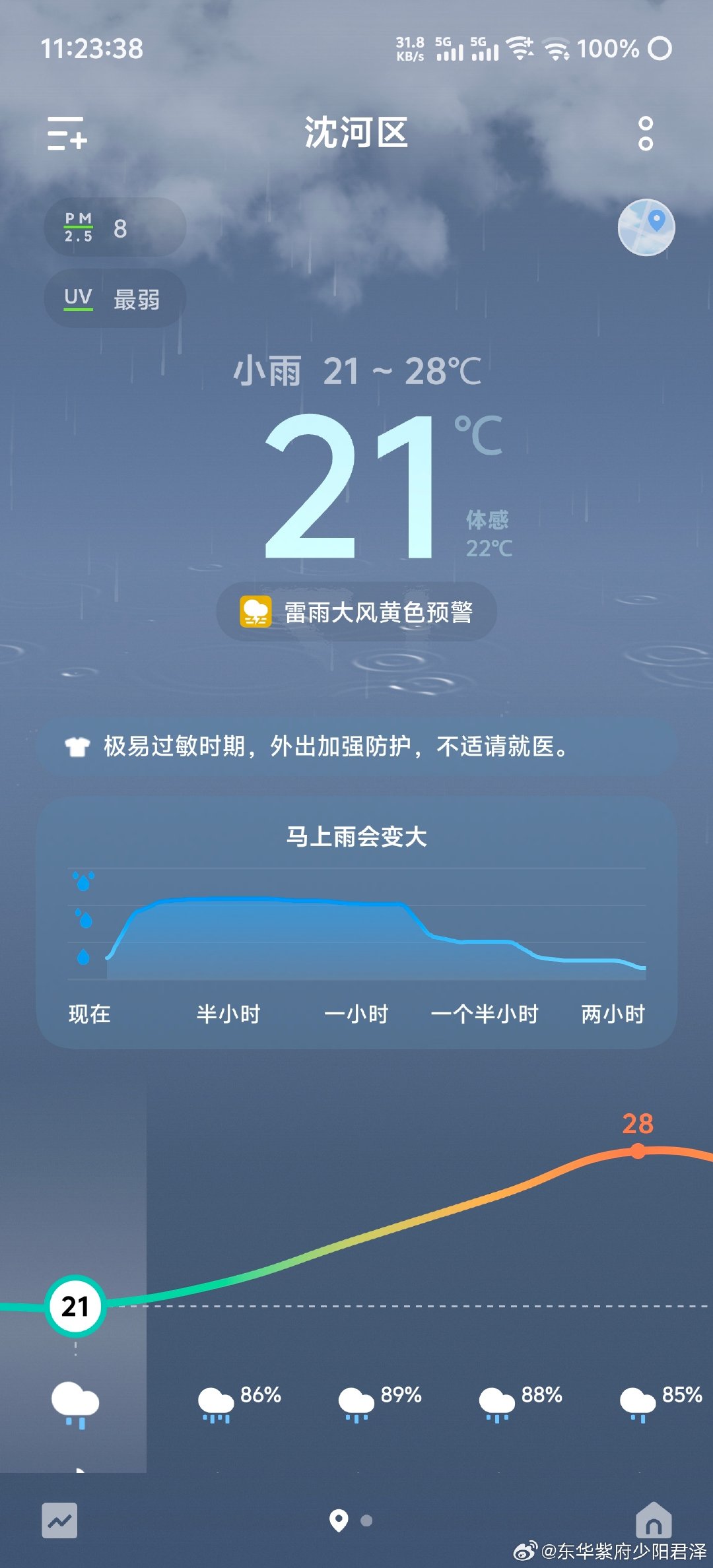 #沈阳处暑迎强降水#
又是暴雨[淡淡的][淡淡的][淡淡的]
但是真的很凉快了[挤眼]#vivo[超话]##2026v粉嘉年华##vivo相册里的高光时刻# ​