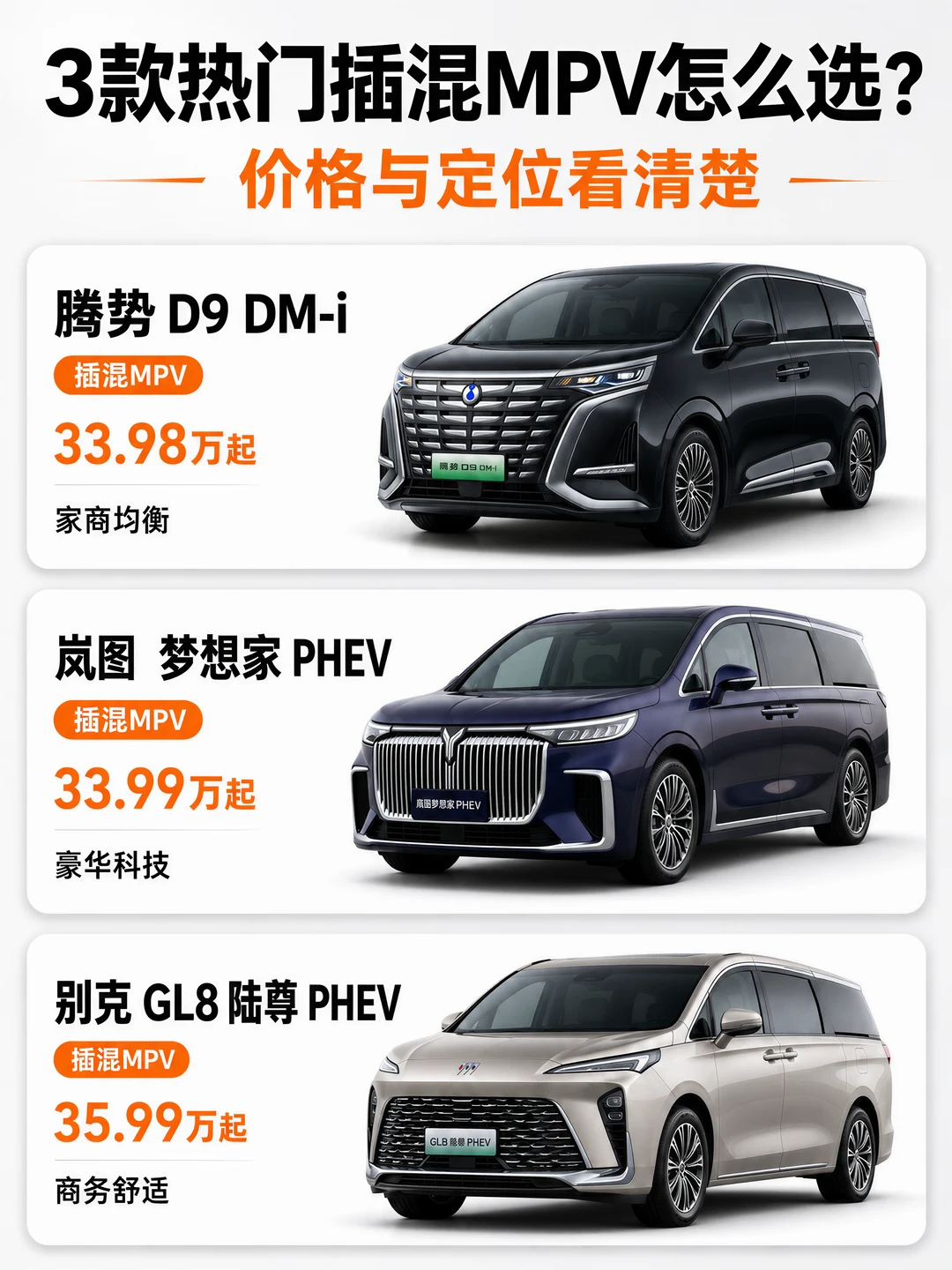 贵两万纯电少一百，买GL8图什么