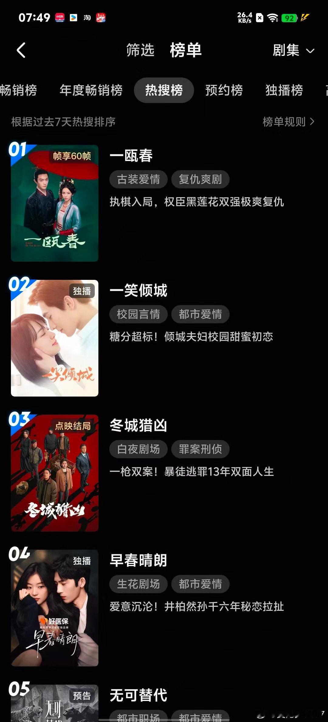 好好好，已经在优酷热搜榜第二了，哈哈哈哈#杨洋千仞岗羽绒服全球品牌代言人# yy#岚图追光s全球代言人杨洋# ​