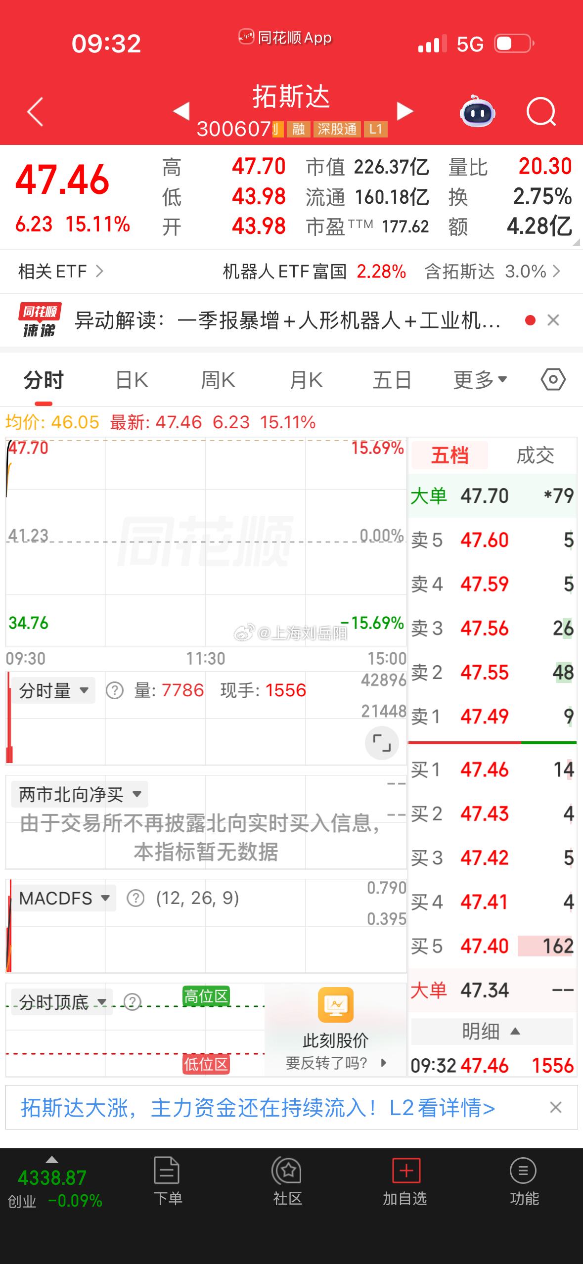 兄弟们！  这波大肉够爽吧！  开盘直接15厘米大长腿  性感吗？[嘻...