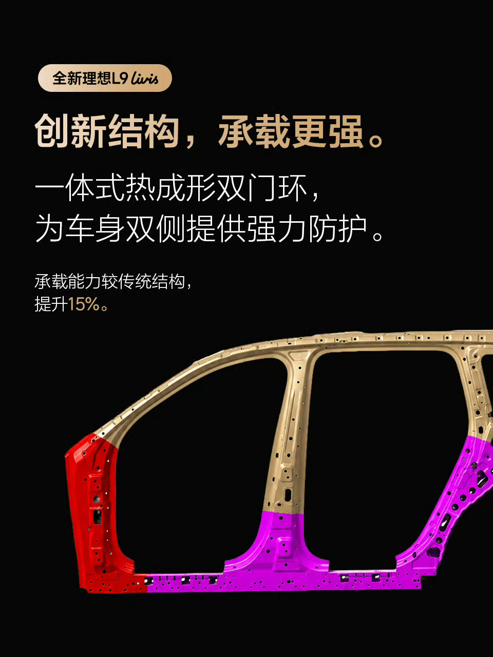 理想L9 Livis拿下中汽信科双重大奖！2026中国十佳车身 + 最佳材料奖。
自研6000HS超高强铝合金，全车铝合金与高强钢占比接近90%，22处2000MPa以上热成型钢。
一体式热成形双门环、一体压铸结构，兼顾轻量化和车身刚性。
和清华联合研发材料，把车身安全做到拉满，守护全家出行。
这份堡垒级车身，是不 ​