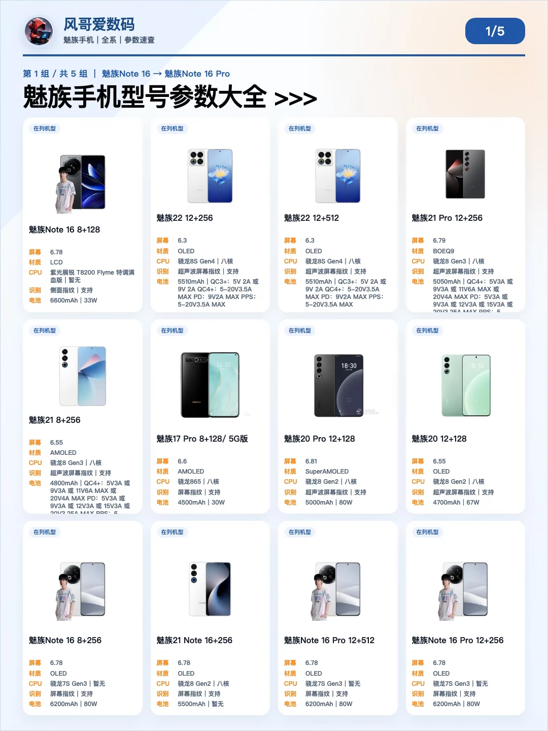 魅族54款手机参数大全