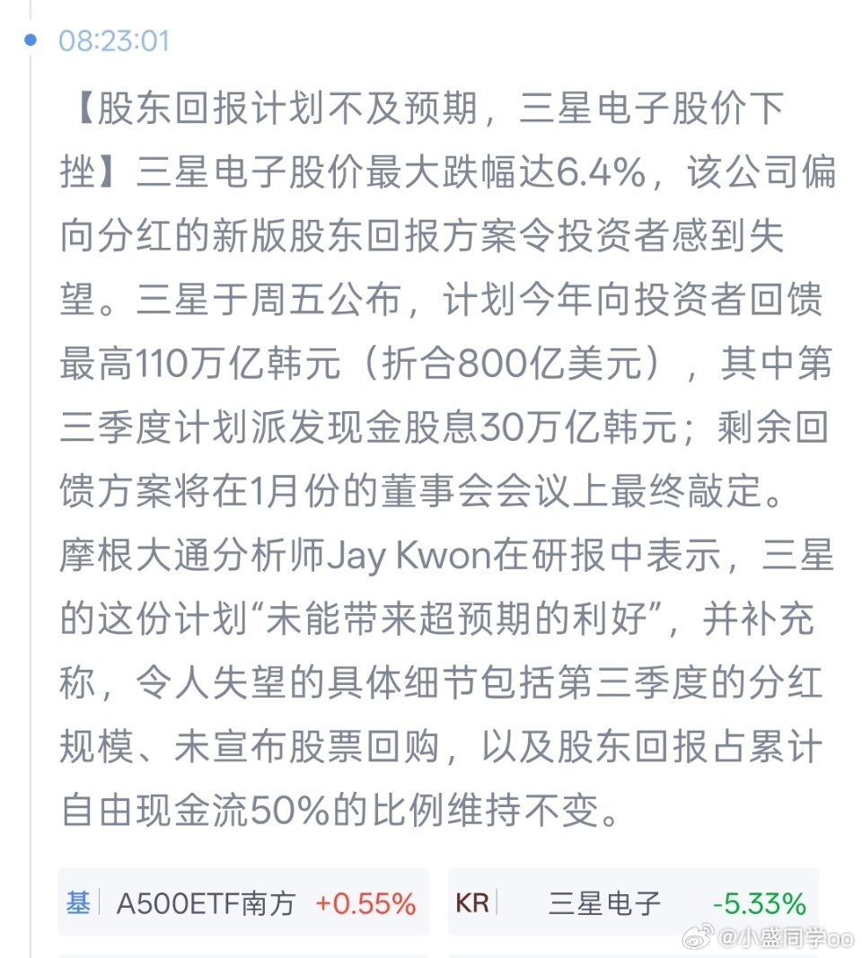 这么多回购计划，还不及预期[笑cry][笑cry][笑cry] ​
