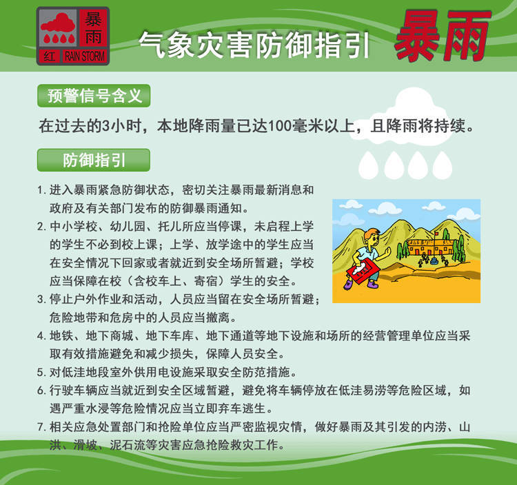 云提醒【白云分镇街暴雨红色预警信号】目前我区石门街道、均禾街道、嘉禾街...