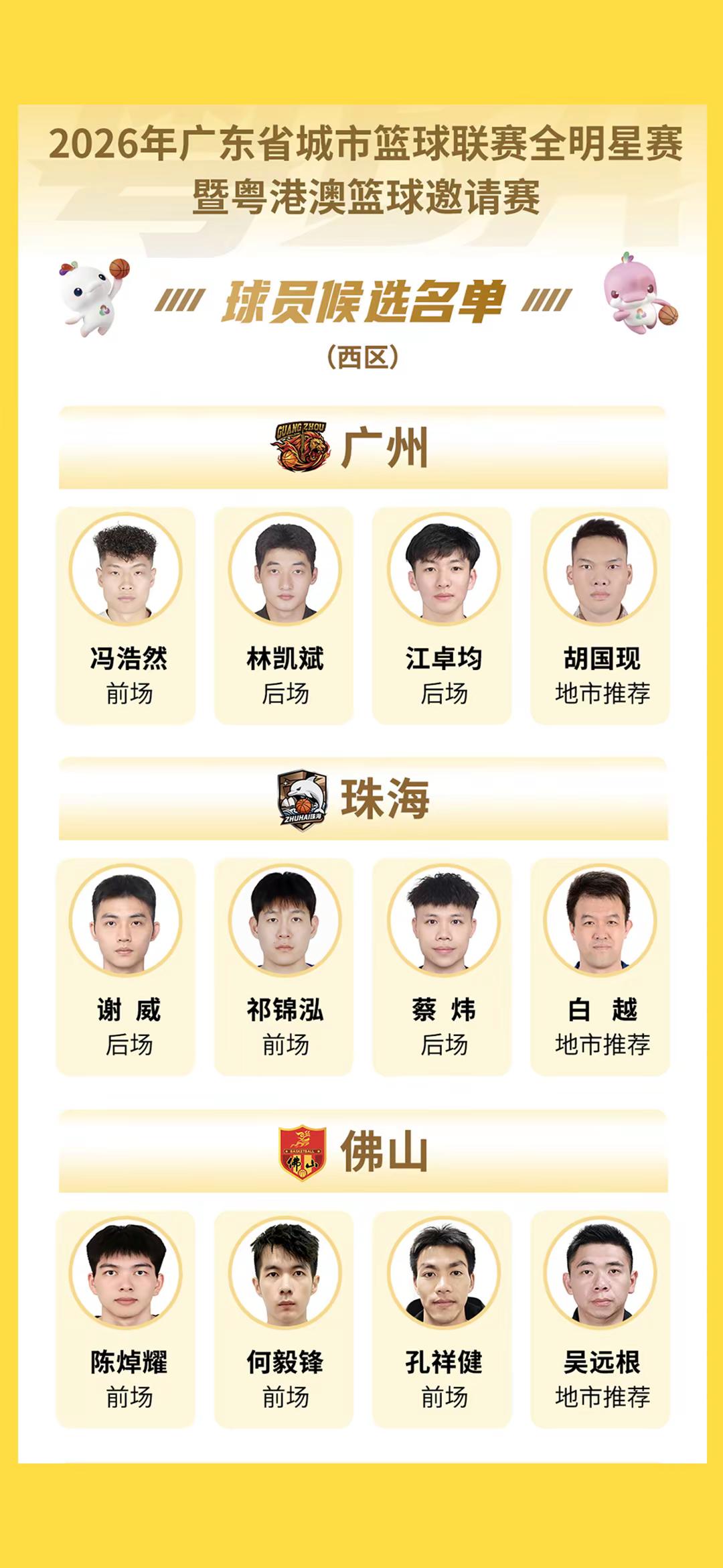 全明星投票通道正式开启！快来为你心目中的粤BA全明星投票！