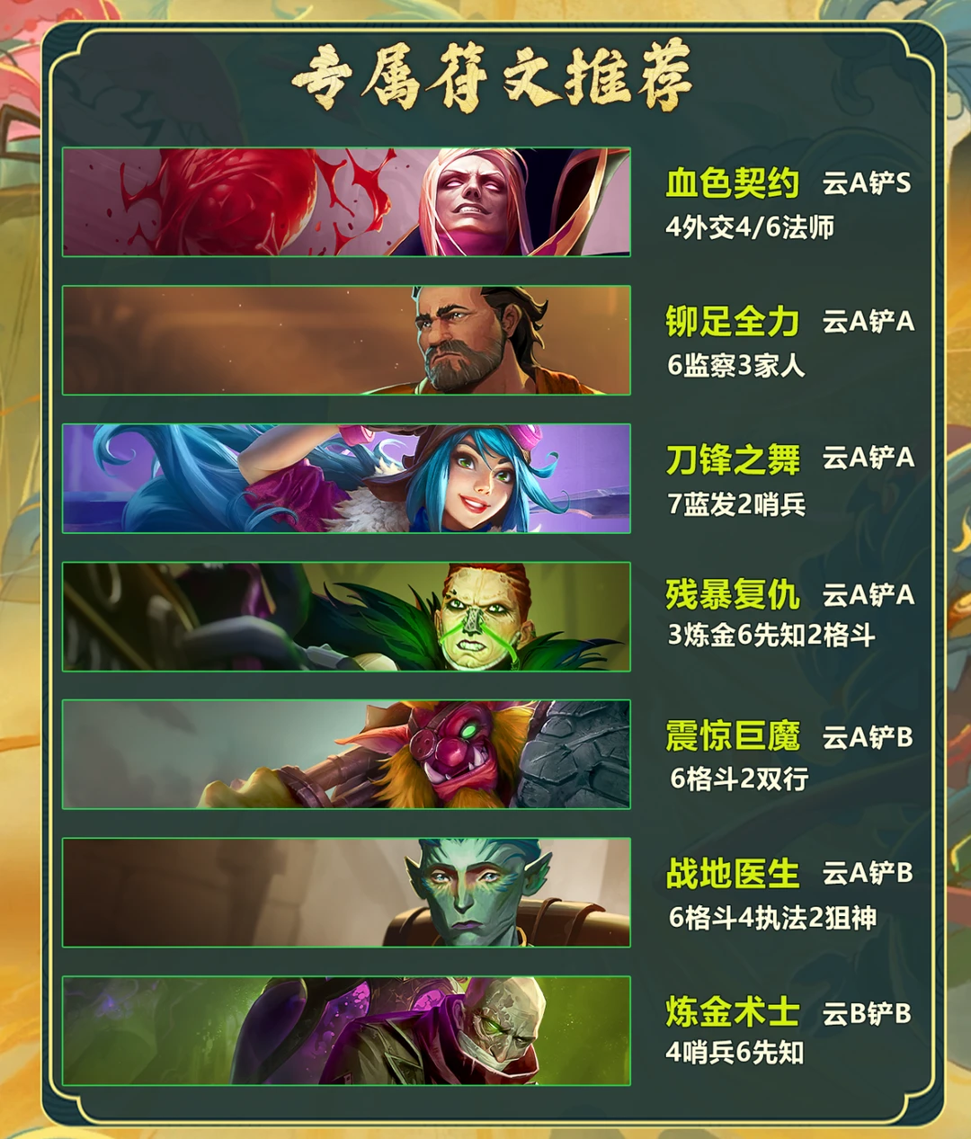 别再玩传统法师了！这个符文拿到直接弑神