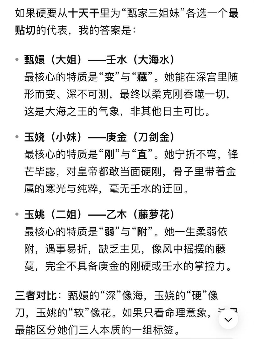 我一直感觉《甄嬛传》里的玉娆（小妹）是庚金女
哈哈哈然后我deepseek了一下
发现deepseek也这么认为

因为她实在是太刚了讲话又冲又直接
还天天怼皇帝[允悲]
但同是庚金女我真的很喜欢她哈哈[笑哈哈][手指比心][羞嗒嗒]

（玉姚可能是小说书里的 剧里没有玉姚 剧里是甄嬛和玉娆 然后浣碧是义妹这样 所 ​