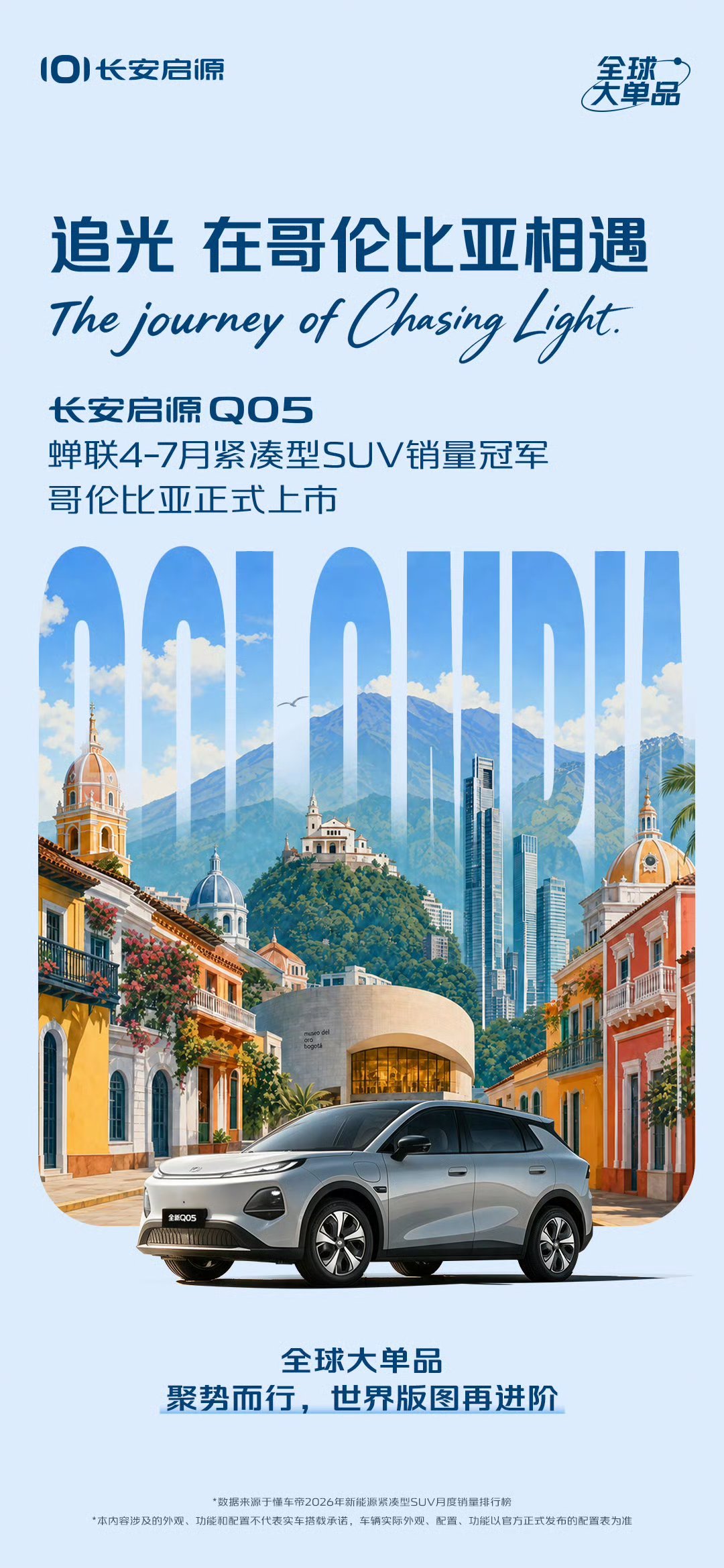 #长安启源Q05# 
蝉联4-7月紧凑型SUV销量冠军
连冠实力，闪耀南美
全球大单品，上市哥伦比亚
世界版图再进阶
#长安汽车##神行者8以28.99万再定义豪华旗舰# ​