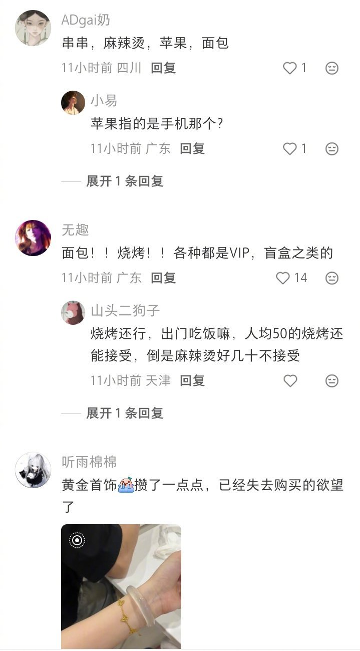 有什么东西现在已经贵得离谱了？ ​​​